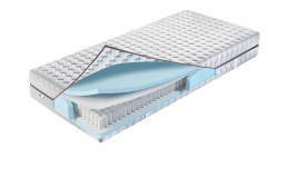 vito SENSIO PERFECT 2.0 100 x 200 cm H2