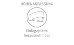 Graues Symbol eines herausnehmbaren Einsatzes zur Höhenverstellung, mit Text "Paradies Nackenstützkissen reVita Ergonomic 40x80 cm".