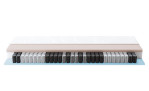 Taschenfederkernmatratze myNap in einem Stoff Bezug in weiß und grau und eine Ansicht auf die Polsterung.
